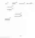 Fig. 03 - Method and system for sharing personal information with web sites