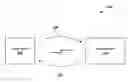 Fig. 01 - Interactive Data-Driven Graphical User Interfaces for Managing Online Advertising