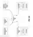 Fig. 06 - Interactive Data-Driven Graphical User Interfaces for Managing Online Advertising