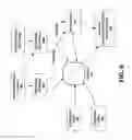 Fig. 09 - Interactive Data-Driven Graphical User Interfaces for Managing Online Advertising