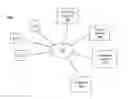 Fig. 01 - Media Planning Tool
