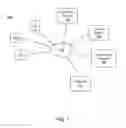 Fig. 02 - Media Planning Tool