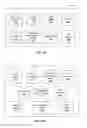 Fig. 05 - Media Planning Tool