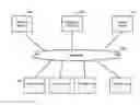 Fig. 01 - Aggregator system having a platform for engaging mobile device users