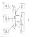 Fig. 02 - Aggregator system having a platform for engaging mobile device users