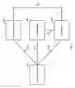 Fig. 03 - Aggregator system having a platform for engaging mobile device users