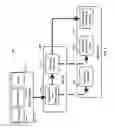 Fig. 10 - Aggregator system having a platform for engaging mobile device users