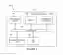 Fig. 03 - METHOD AND APPARATUS FOR PROVIDING ATHLETIC DEVELOPMENT INFORMATION TO A USER