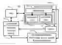 Fig. 01 - TRANSACTION BASED CHECK-IN TO RECOMMENDATION PROVIDING SOCIAL MEDIA PLATFORMS