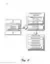 Fig. 07 - Menu and Menu Item Management System