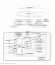 Fig. 01 - Selecting vehicle type for providing transport