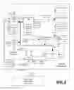 Fig. 03 - Selecting vehicle type for providing transport