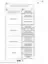 Fig. 08 - Service personalization with familiarity sensitivity