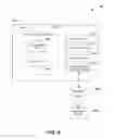 Fig. 09 - Service personalization with familiarity sensitivity