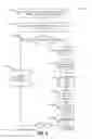 Fig. 10 - Demand-based product sourcing