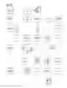 Fig. 12 - Store mobile cloud application system for inventory management and customer order fulfillment and method for retail establishment