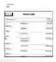 Fig. 20 - Store mobile cloud application system for inventory management and customer order fulfillment and method for retail establishment
