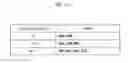Fig. 22 - Commercial information providing system and commercial information providing method