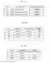 Fig. 23 - Commercial information providing system and commercial information providing method
