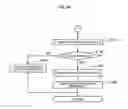 Fig. 31 - Commercial information providing system and commercial information providing method