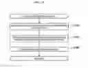 Fig. 32 - Commercial information providing system and commercial information providing method