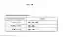 Fig. 52 - Commercial information providing system and commercial information providing method