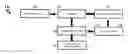 Fig. 01 - DIRECT COMMERCIAL OFFERING AND PUCHASE METHOD FROM SOCIAL NETWORK SITES