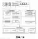 Fig. 02 - GARMENT FILTERING AND PRESENTATION METHOD USING BODY SCAN INFORMATION