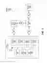 Fig. 02 - Dynamically activating and deactivating one or more elements of a trading tool