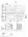 Fig. 04 - Dynamically activating and deactivating one or more elements of a trading tool