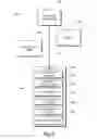 Fig. 05 - System and method for adapting market data and evaluating the market value of transactions