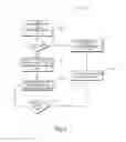 Fig. 06 - System and method for adapting market data and evaluating the market value of transactions