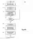 Fig. 08 - System and method for adapting market data and evaluating the market value of transactions