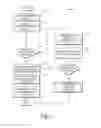 Fig. 09 - System and method for adapting market data and evaluating the market value of transactions