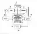 Fig. 01 - Computer implemented method for transforming bank-owned real property assets and/or bank held mortgage note receivables into a negotiable hybrid mortgage/asset-backed security