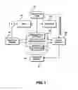 Fig. 02 - Computer implemented method for transforming bank-owned real property assets and/or bank held mortgage note receivables into a negotiable hybrid mortgage/asset-backed security