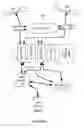 Fig. 02 - System and methods for hosting missions with unmanned aerial vehicles