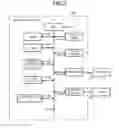 Fig. 04 - TAX EXEMPTION PROCESSING SYSTEM, INFORMATION PROCESSING APPARATUS AND METHOD FOR INPUTTING ELECTRONIC SIGNATURE