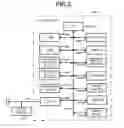 Fig. 03 - TAX EXEMPTION PROCESSING SYSTEM, INFORMATION PROCESSING APPARATUS AND METHOD FOR SIMPLIFYING MANAGEMENT OF TAXABLE AMOUNT
