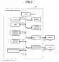 Fig. 04 - TAX EXEMPTION PROCESSING SYSTEM, INFORMATION PROCESSING APPARATUS AND METHOD FOR SIMPLIFYING MANAGEMENT OF TAXABLE AMOUNT
