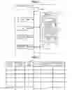 Fig. 07 - TAX EXEMPTION PROCESSING SYSTEM, INFORMATION PROCESSING APPARATUS AND METHOD FOR SIMPLIFYING MANAGEMENT OF TAXABLE AMOUNT