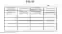 Fig. 09 - TAX EXEMPTION PROCESSING SYSTEM, INFORMATION PROCESSING APPARATUS AND METHOD FOR SIMPLIFYING MANAGEMENT OF TAXABLE AMOUNT