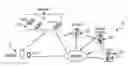 Fig. 01 - Systems and methods for locating merchant terminals based on transaction data