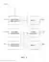 Fig. 04 - REAL-TIME COST MANAGEMENT FOR UTILITIES
