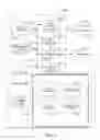 Fig. 15 - REAL-TIME COST MANAGEMENT FOR UTILITIES