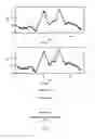Fig. 09 - System, method and apparatuses for identifying load volatility of a power customer and a tangible computer readable medium