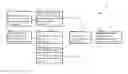 Fig. 01 - Method of Facilitating Business Transactions