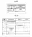 Fig. 08 - Control device, control method, and computer-readable recording medium