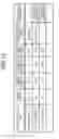 Fig. 09 - Control device, control method, and computer-readable recording medium