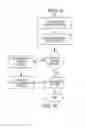 Fig. 06 - SYSTEM AND METHOD FOR GENERATING JURY INSTRUCTIONS